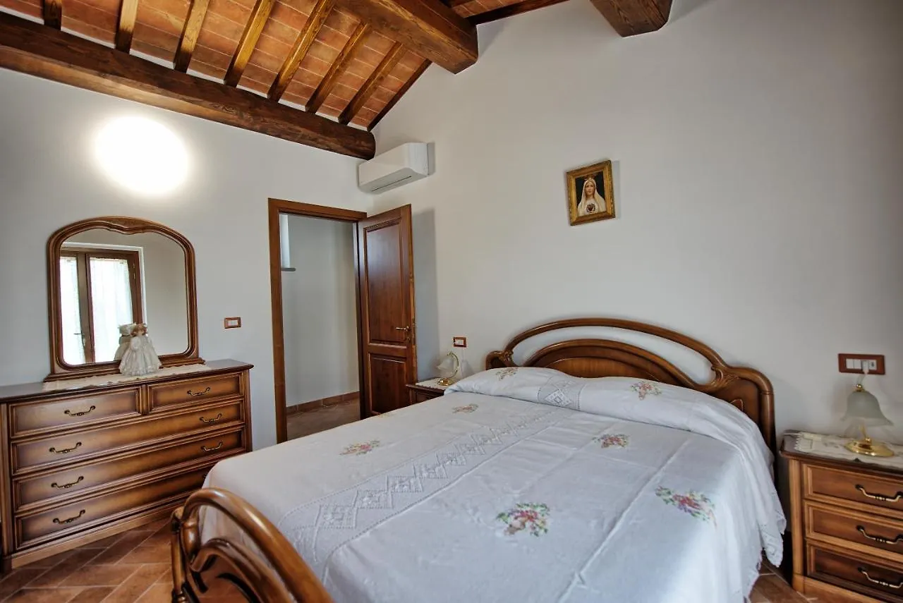 Casa Violina By Posarellivillas Pietraia Italy