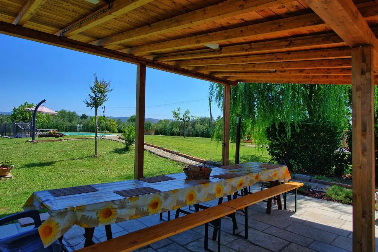 Casa Violina By Posarellivillas Pietraia 0*,  Italy