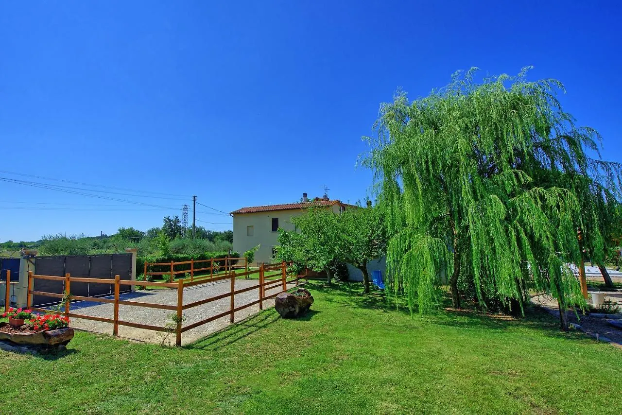 Casa Violina By Posarellivillas Pietraia Italy