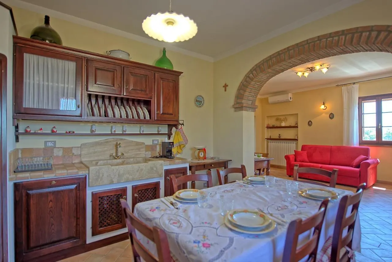 Casa Violina By Posarellivillas Pietraia 0*,  Italy