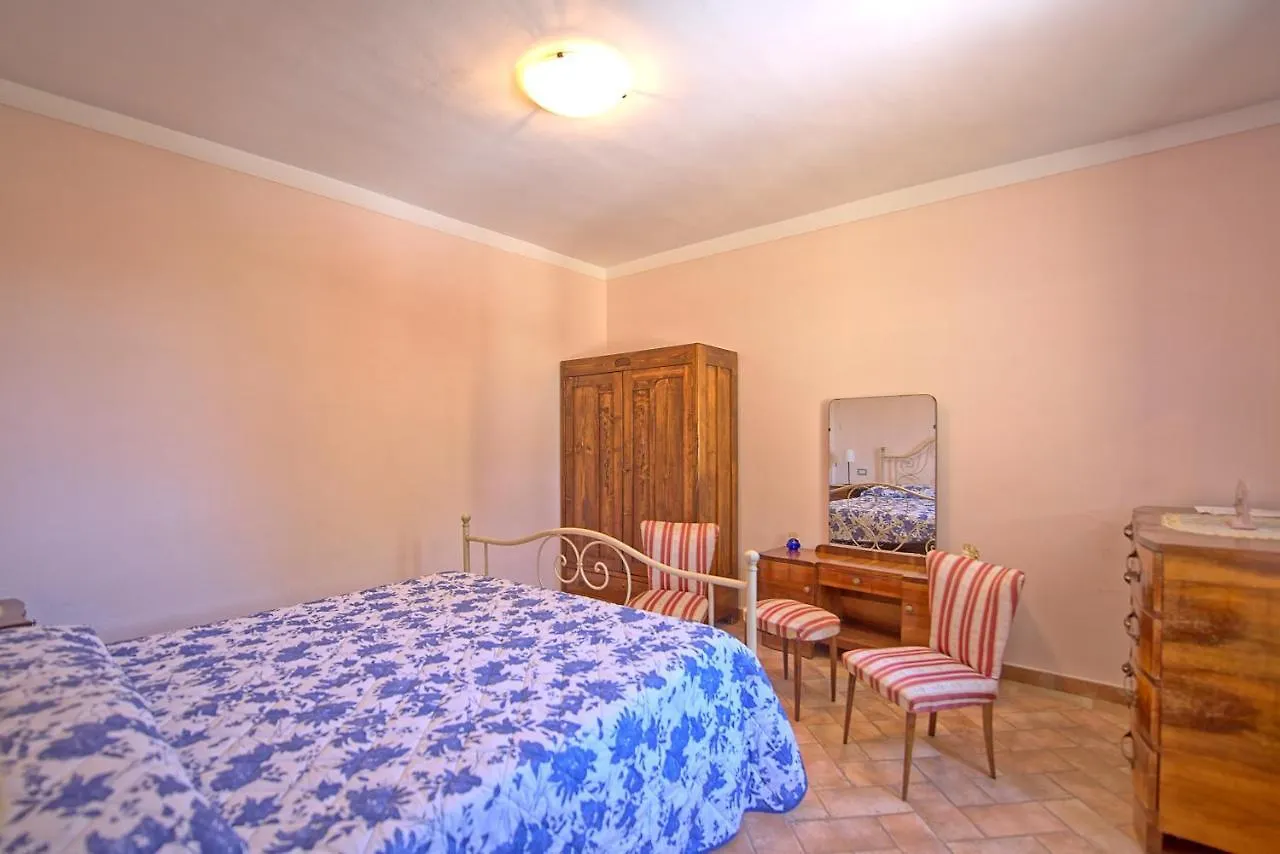Casa Violina By Posarellivillas Pietraia